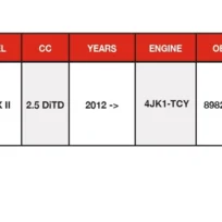 CYLINDER HEAD ISUZU 4JK1-TCY 2.5L ENGINE