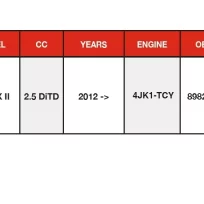 CYLINDER HEAD ISUZU 4JK1-TCY 2.5L ENGINE