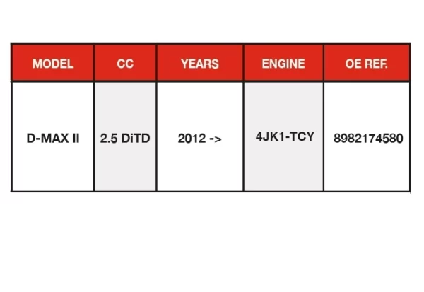 CYLINDER HEAD ISUZU 2.5L DIESEL 4JK1-TCY ENGINE (WITH BOLTS)