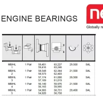 MAIN BEARING SET CATERPILLAR FORKLIFT V50 PEUGEOT XN1P ENGINE