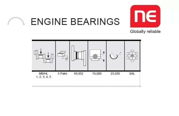 MAIN BEARING SET ISUZU 4JB1 ENGINE