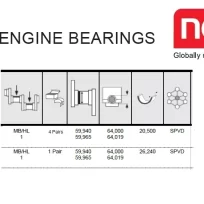 MAIN BEARING SET FOR SPRINTER 2.1L DIESEL OM651 2500 3500 (2014-2022)