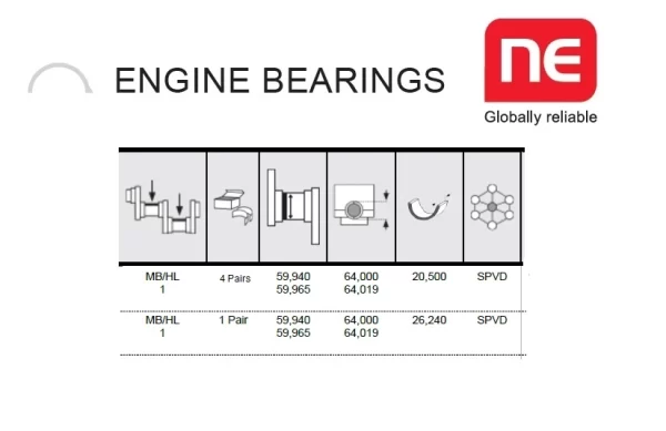 MAIN BEARING SET FOR SPRINTER 2.1L DIESEL OM651 2500 3500 (2014-2022)