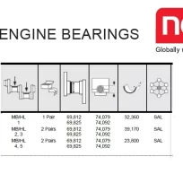 MAIN BEARING SET PERKINS 4.203, AD4.203, D4.203, G4.203 ENGINES.