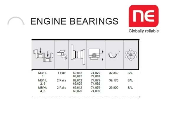 MAIN BEARING SET PERKINS 4.203, AD4.203, D4.203, G4.203 ENGINES.