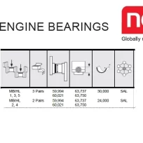 MAIN BEARING SET PEUGEOT XD3P FOR CATERPILLAR FORKLIFT