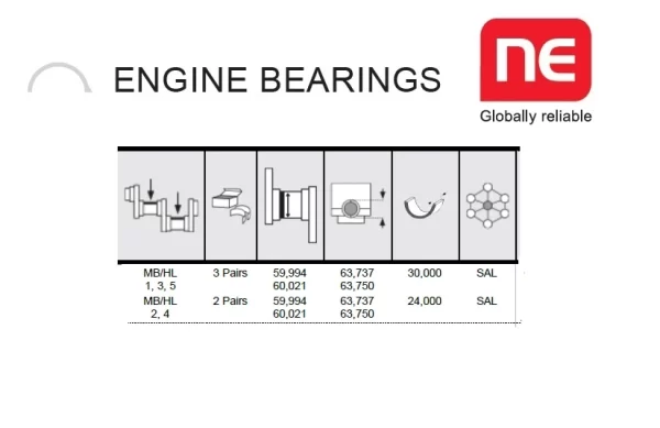 MAIN BEARING SET PEUGEOT XD3P FOR CATERPILLAR FORKLIFT