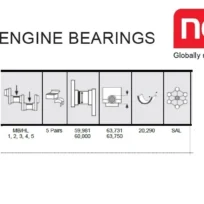 MAIN BEARING SET PEUGEOT XUD9 / XUD11 ENGINES