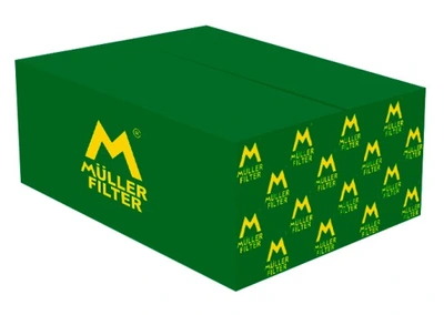 Muller Filter Arrives in the United States