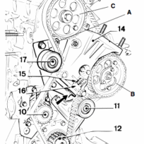 PEUGEOT XUD9 SERVICE MANUAL