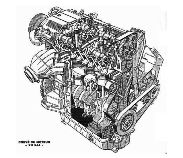 PEUGEOT XUD9 ENGINE SPECS