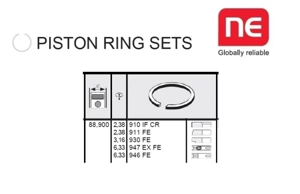 PISTON RING PERKINS P3.144, P4.192, PA, PB AND P6.288, PF, PG ENGINES